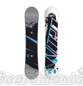 Dámský snowboard komplet Nitro Lectra Zero Agent