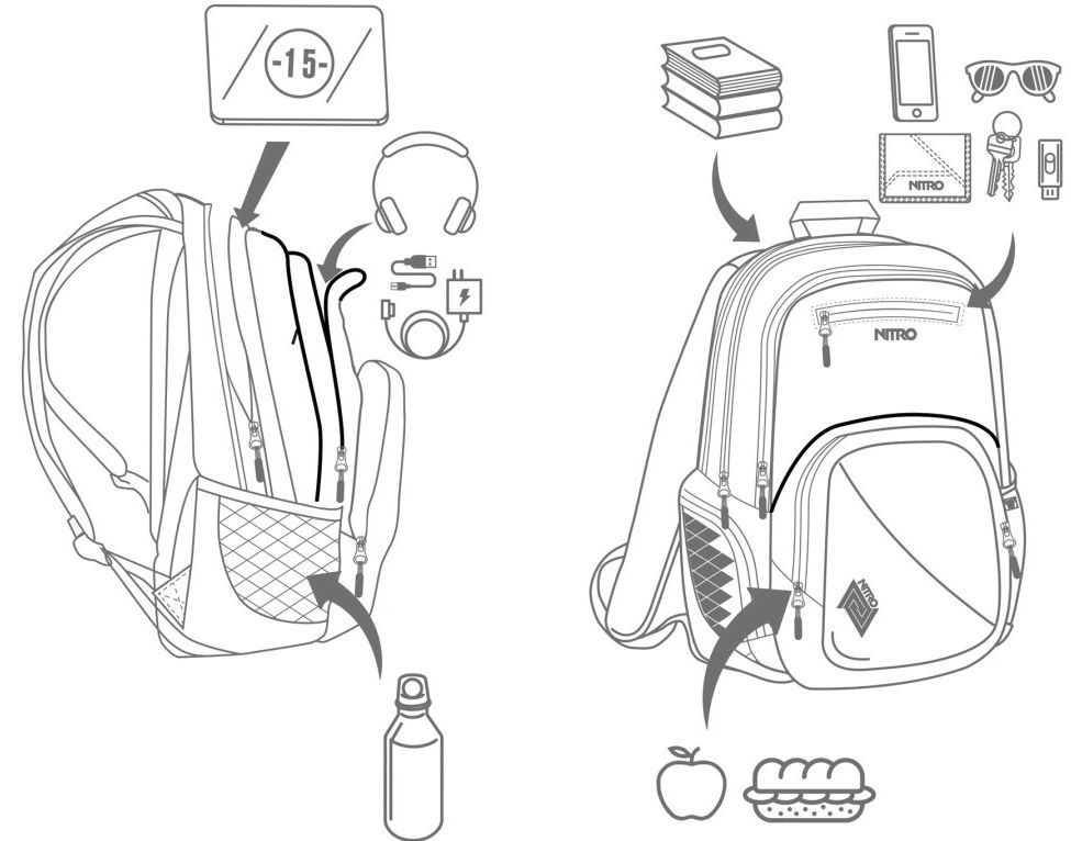 Batoh Nitro Stash peace love nitro 29l