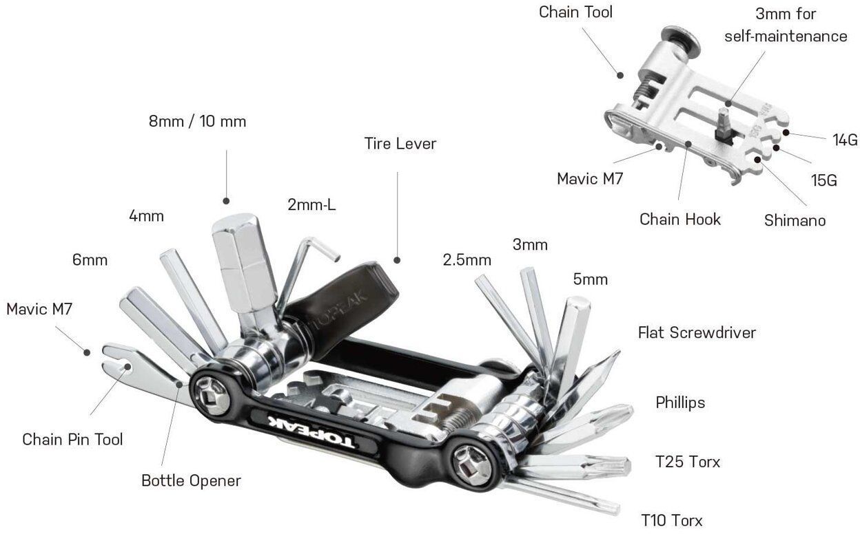 Cyklo nářadí Topeak Ninja Master+ Toolbox T20